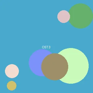淘宝成就 - アイドル封面