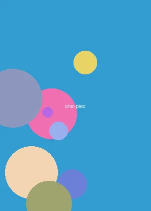 淘宝成就 - 海贼王海报